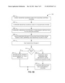 SYSTEMS AND METHODS FOR INCREMENTAL SOFTWARE DEVELOPMENT diagram and image