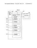 SOFTWARE ACCESSIBILITY TESTING diagram and image