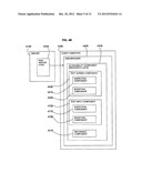 SOFTWARE ACCESSIBILITY TESTING diagram and image