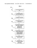 SOFTWARE ACCESSIBILITY TESTING diagram and image