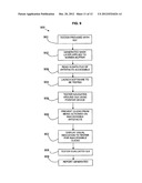 SOFTWARE ACCESSIBILITY TESTING diagram and image