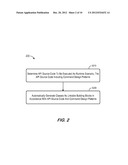 SYSTEMS AND METHODS TO AUTOMATICALLY GENERATE CLASSES FROM API SOURCE CODE diagram and image