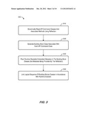 SYSTEMS AND METHODS TO AUTOMATICALLY GENERATE CLASSES FROM API SOURCE CODE diagram and image