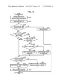 CONFIGURATION INFORMATION MANAGEMENT METHOD AND CONFIGURATION INFORMATION     MANAGEMENT DEVICE diagram and image