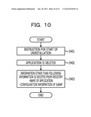 CONFIGURATION INFORMATION MANAGEMENT METHOD AND CONFIGURATION INFORMATION     MANAGEMENT DEVICE diagram and image