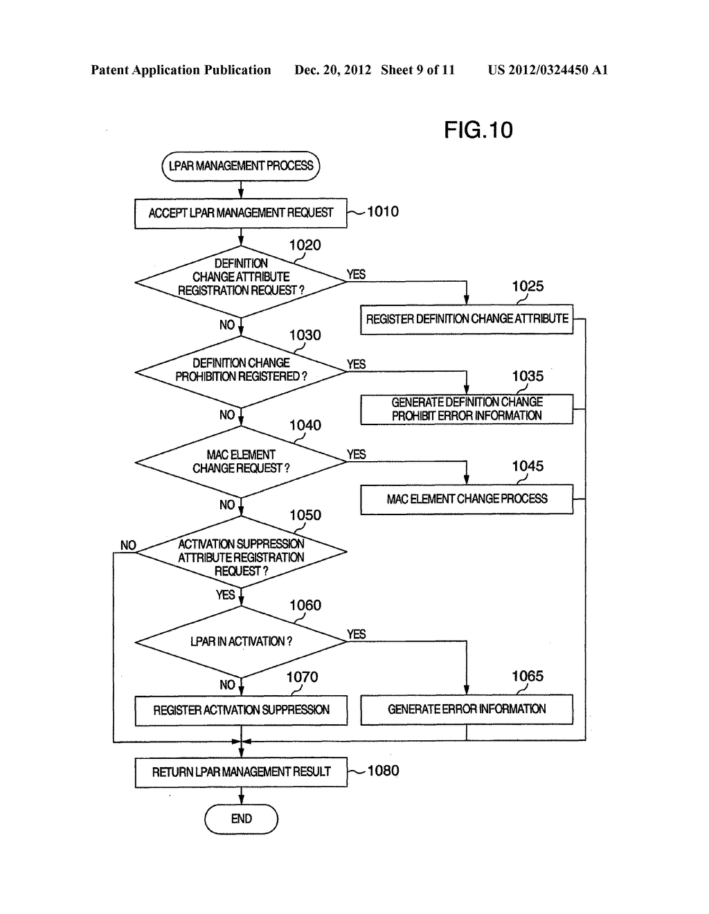 COMPUTER SYSTEM, VIRTUAL COMPUTER SYSTEM, COMPUTER ACTIVATION MANAGEMENT     METHOD AND VIRTUAL COMPUTER ACTIVATION MANAGEMENT METHOD - diagram, schematic, and image 10