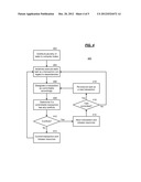 TRANSACTIONAL COMPUTATION ON CLUSTERS diagram and image