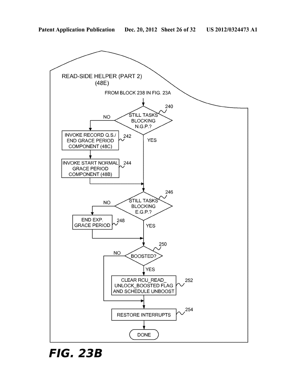 Effective Management Of Blocked-Tasks In Preemptible Read-Copy Update - diagram, schematic, and image 27