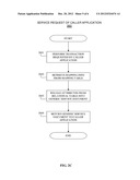 INTERFACING BETWEEN A CALLER APPLICATION AND A SERVICE MODULE diagram and image