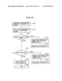 OPTICAL DISC AND OPTICAL DISC DEVICE diagram and image