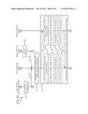 VIDEO SELECTION BASED ON ENVIRONMENTAL SENSING diagram and image