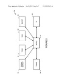 METHODS AND APPARATUS TO COUNT AUDIENCE MEMBERS diagram and image