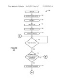 METHODS AND APPARATUS TO COUNT AUDIENCE MEMBERS diagram and image