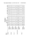 METHODS AND APPARATUS TO COUNT AUDIENCE MEMBERS diagram and image