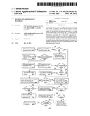 METHOD AND APPARATUS FOR DISTRIBUTING PROMOTIONAL MATERIALS diagram and image