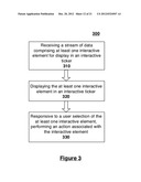 Interactive Ticker diagram and image