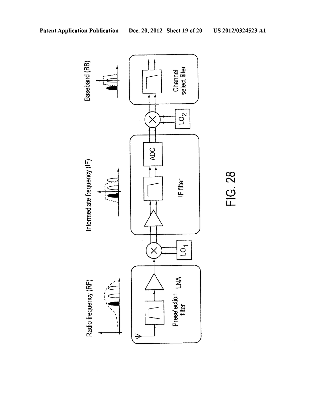 DEMAPPING APPARATUS AND METHOD FOR RECEPTION OF DATA IN A MULTI-CARRIER     BROADCAST SYSTEM - diagram, schematic, and image 20