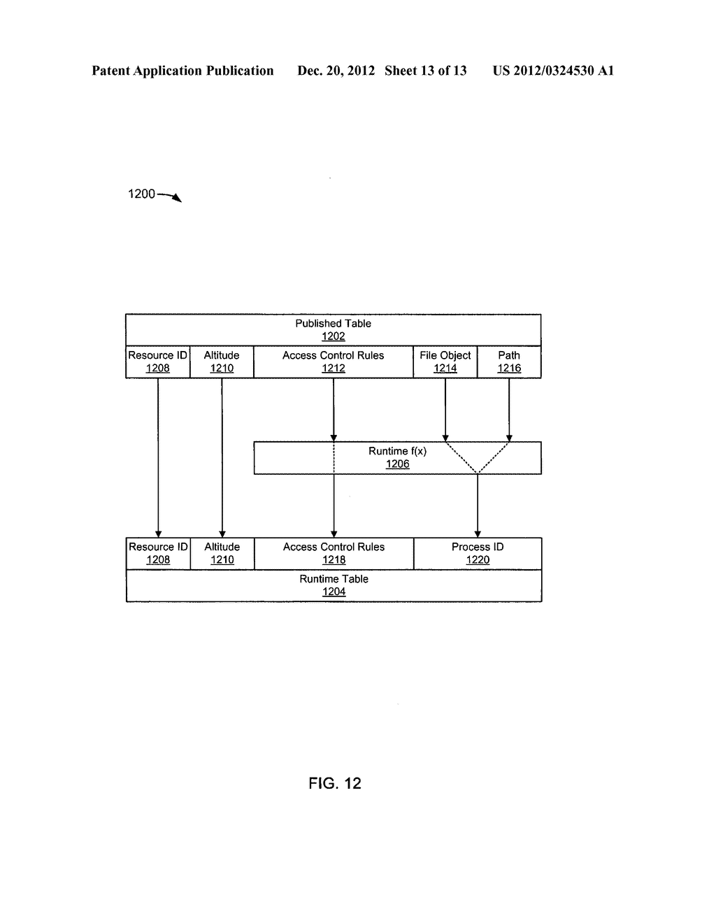 RULE-BASED APPLICATION ACCESS MANAGEMENT - diagram, schematic, and image 14