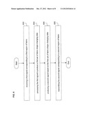 SHAPE CHANGING MATERIAL diagram and image