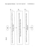 SHAPE CHANGING MATERIAL diagram and image