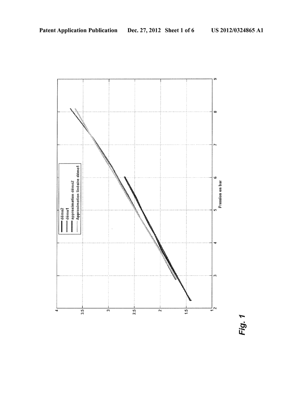 METHOD FOR REGULATING A PUMP OF AN SCR SYSTEM - diagram, schematic, and image 02