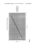 METHOD FOR REGULATING A PUMP OF AN SCR SYSTEM diagram and image