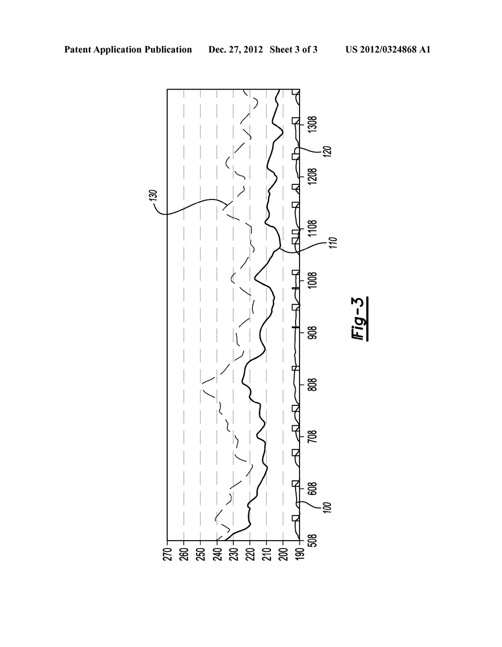 METHOD FOR CONVERTING CONSTITUENT GASES IN AN INTERNAL COMBUSTION ENGINE     EXHAUST GAS MIXTURE AND A VEHICLE INCORPORATING THE SAME - diagram, schematic, and image 04