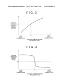 CATALYST DEGRADATION DETECTION APPARATUS diagram and image