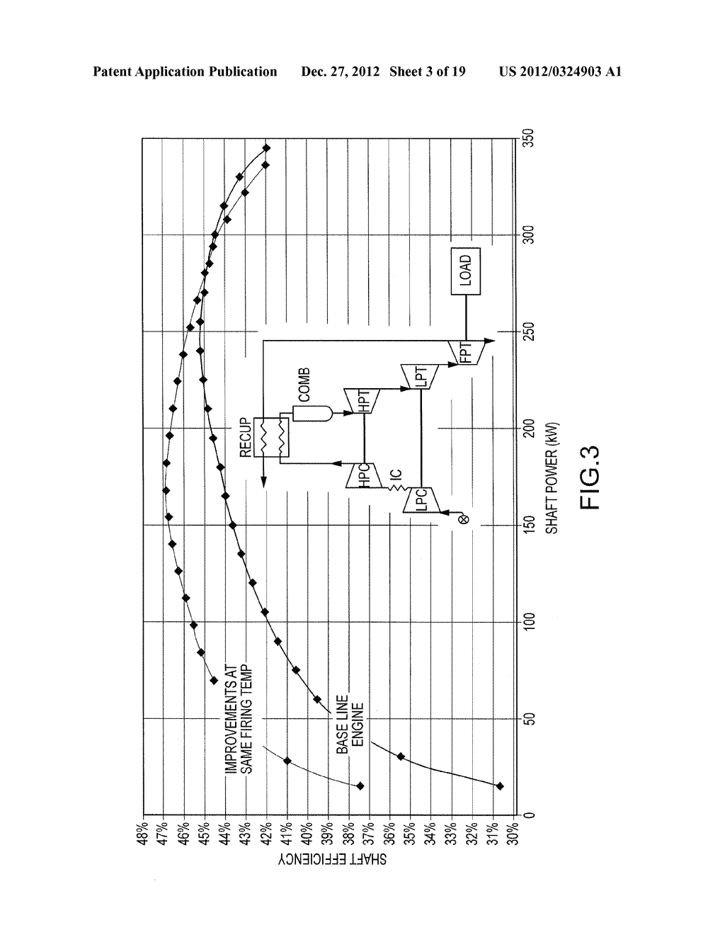 HIGH EFFICIENCY COMPACT GAS TURBINE ENGINE - diagram, schematic, and image 04