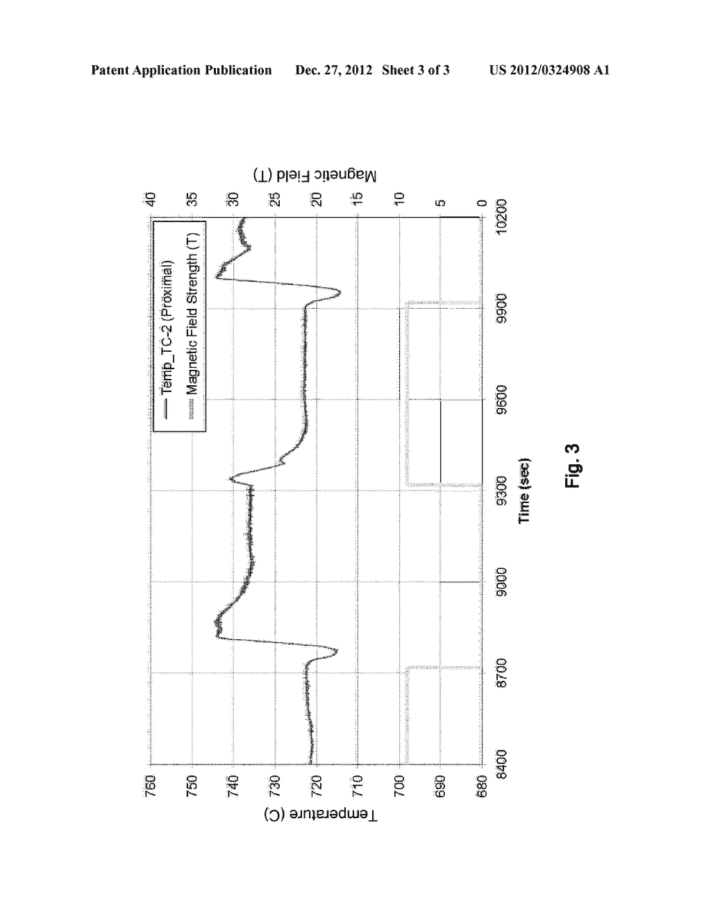 APPARATUS AND METHOD FOR MAGNETICALLY PROCESSING A SPECIMEN - diagram, schematic, and image 04