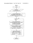 AIR CONDITIONING SYSTEM FOR VEHICLES diagram and image