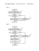 ELECTRICALLY DRIVEN VEHICLE diagram and image