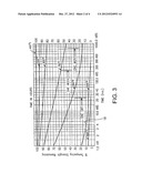 VACUUM INSULATING GLASS UNIT INCLUDING INFRARED MELTABLE GLASS FRIT,     AND/OR METHOD OF MAKING THE SAME diagram and image