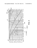 VACUUM INSULATING GLASS UNIT INCLUDING INFRARED MELTABLE GLASS FRIT,     AND/OR METHOD OF MAKING THE SAME diagram and image