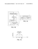 ELECTRONIC DEVICE AVOIDING FALSE DETECTION OF FREE FALL EVENT BASED ON     DETECTED OPERATING MODES diagram and image