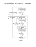 ELECTRONIC DEVICE AVOIDING FALSE DETECTION OF FREE FALL EVENT BASED ON     DETECTED OPERATING MODES diagram and image