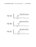 ELECTRONIC DEVICE AVOIDING FALSE DETECTION OF FREE FALL EVENT BASED ON     DETECTED OPERATING MODES diagram and image