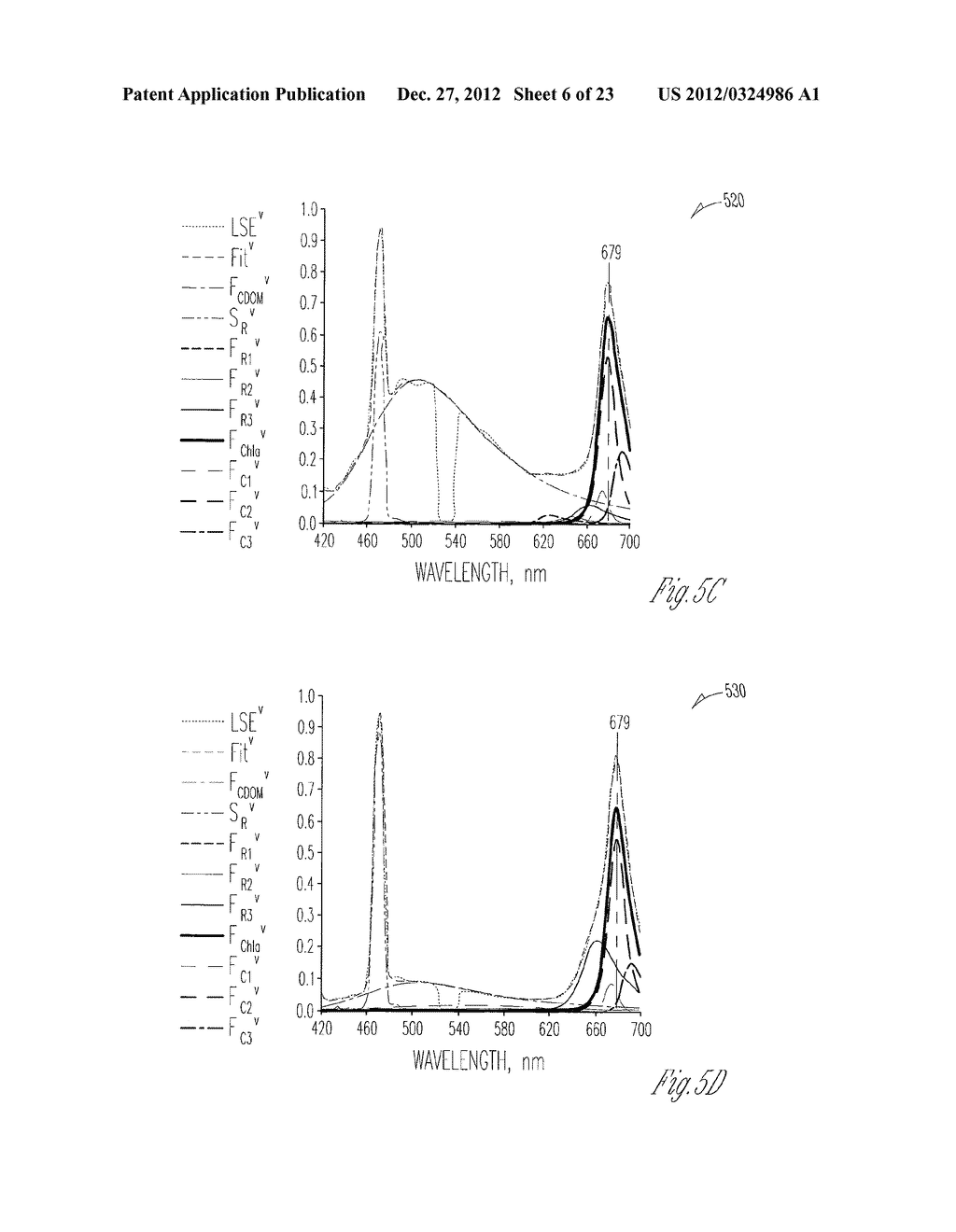 SPECTRAL AND TEMPORAL LASER FLUORESCENCE ANALYSIS SUCH AS FOR NATURAL     AQUATIC ENVIRONMENTS - diagram, schematic, and image 07