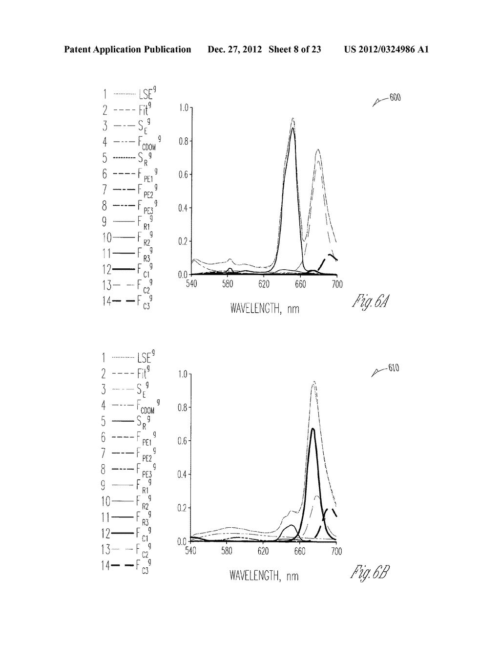 SPECTRAL AND TEMPORAL LASER FLUORESCENCE ANALYSIS SUCH AS FOR NATURAL     AQUATIC ENVIRONMENTS - diagram, schematic, and image 09