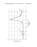 SYSTEM AND METHOD FOR DIAGNOSIS OF ENGINE COMPONENT CONDITION diagram and image