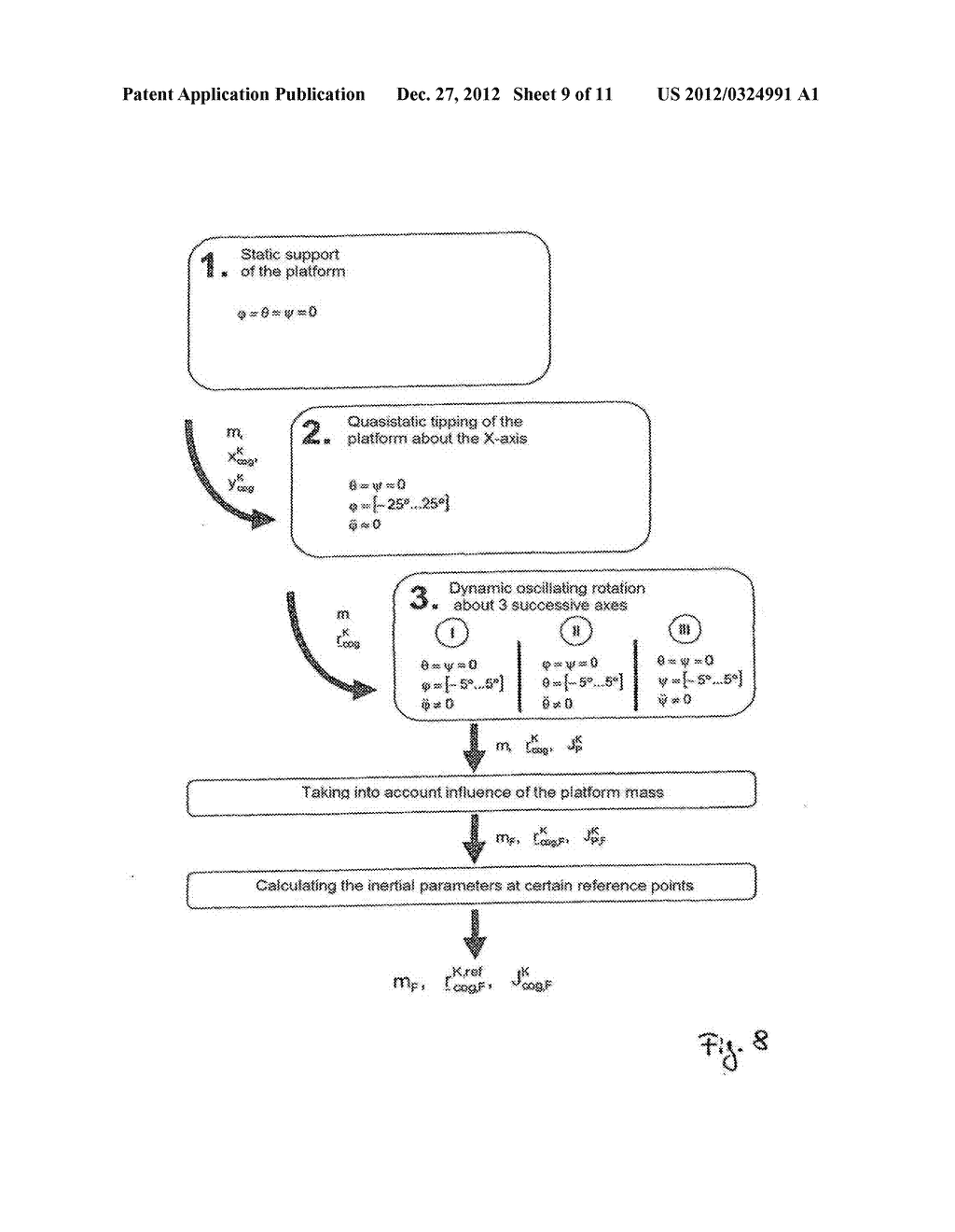 DEVICE AND METHOD FOR DETERMINING THE INTERTIAL PARAMETERS OF A BODY - diagram, schematic, and image 10