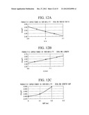 SENSOR UNIT diagram and image