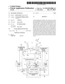 MEASURING APPARATUS diagram and image