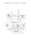 MEASURING APPARATUS diagram and image