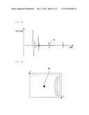 MEASURING APPARATUS diagram and image