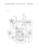 MEASURING APPARATUS diagram and image