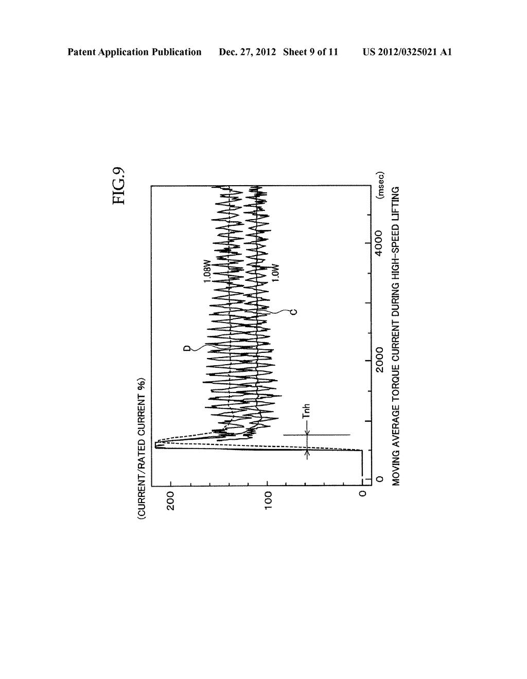 LOAD WEIGHT DETERMINING APPARATUS AND LOAD WEIGHT DETERMINING METHOD FOR     ELECTRIC CHAIN BLOCK - diagram, schematic, and image 10