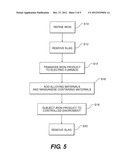 METHOD OF ALLOYING VARIOUS GRADES OF STEEL WITH MANGANESE OXIDES diagram and image