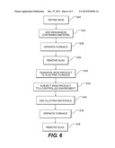 METHOD OF ALLOYING VARIOUS GRADES OF STEEL WITH MANGANESE OXIDES diagram and image