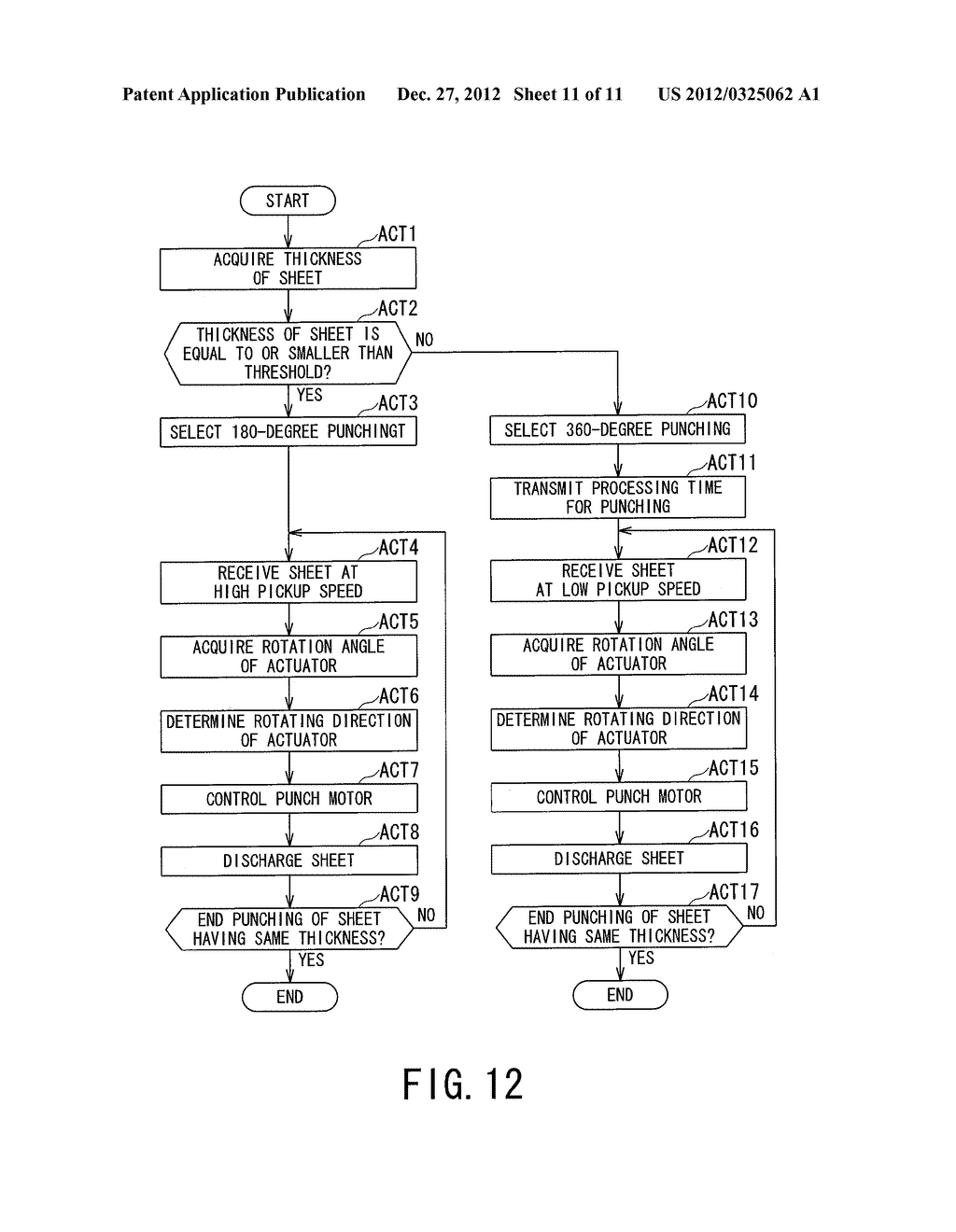 SHEET PROCESSING APPARATUS AND SHEET PROCESSING METHOD - diagram, schematic, and image 12